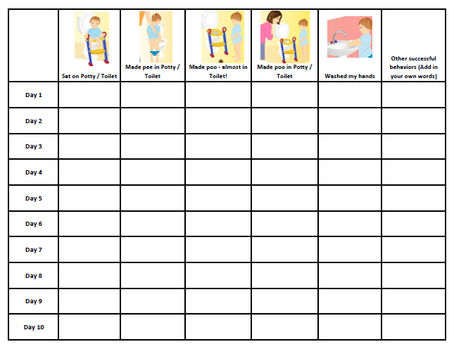 toilet training chart template
